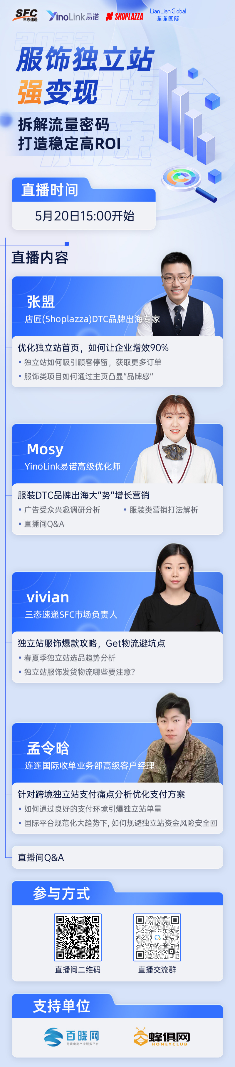獨立站服飾強變“現(xiàn)”打造專屬高ROI