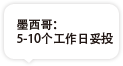 墨西哥專(zhuān)線(xiàn)時(shí)效