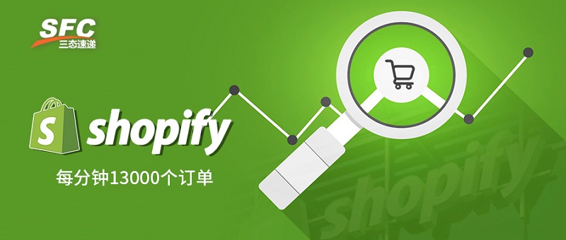 跨境電商獨(dú)立站趨勢(shì)分析