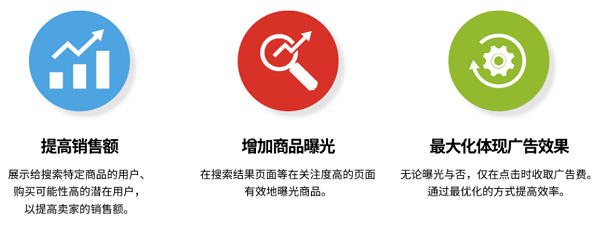 三態(tài)速遞