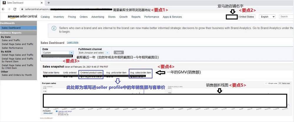 GMV截圖