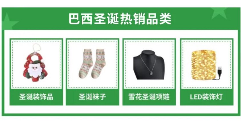 巴西電商選品