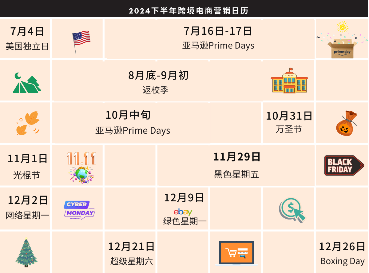 2024旺季營銷日歷