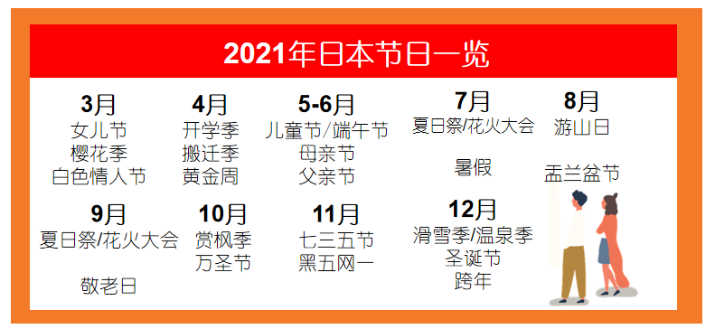 三態(tài)速遞日本專線