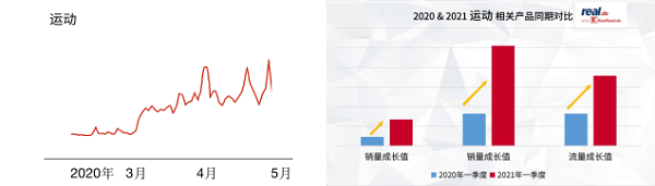 kaufland電商平臺(tái)