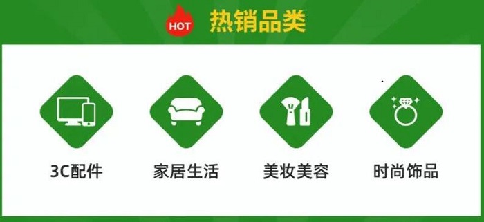 巴西熱銷品類