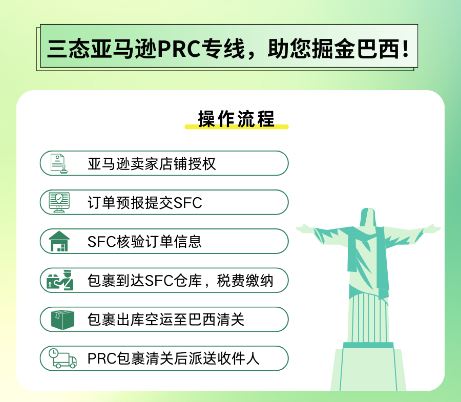 三態(tài)速遞亞馬遜PRC專(zhuān)線(xiàn)發(fā)貨指南