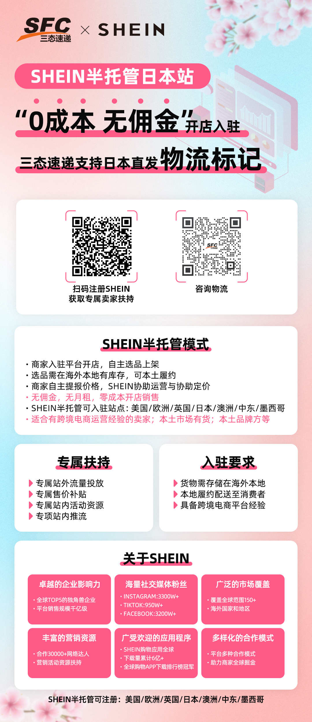 shein半托管日本入駐
