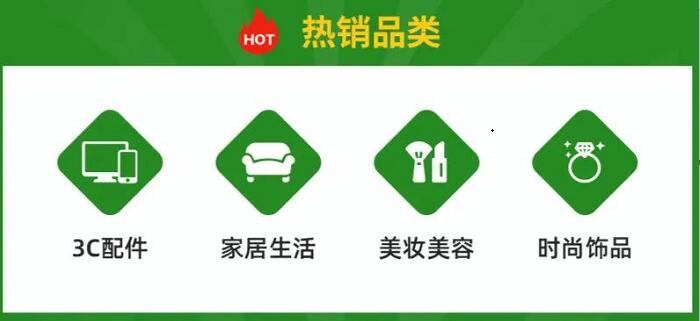巴西熱銷品類