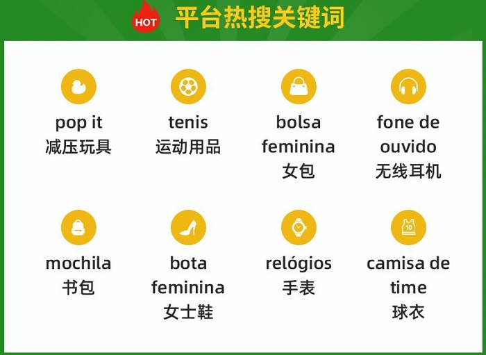 巴西熱銷平臺關(guān)鍵詞